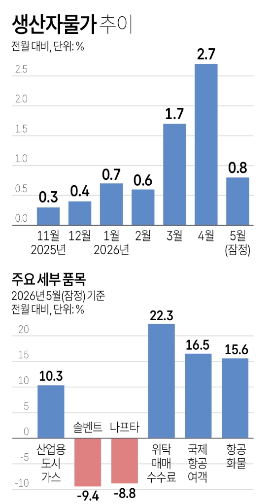 빈이미지