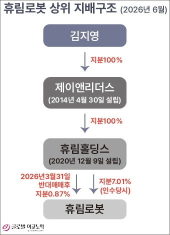 빈이미지