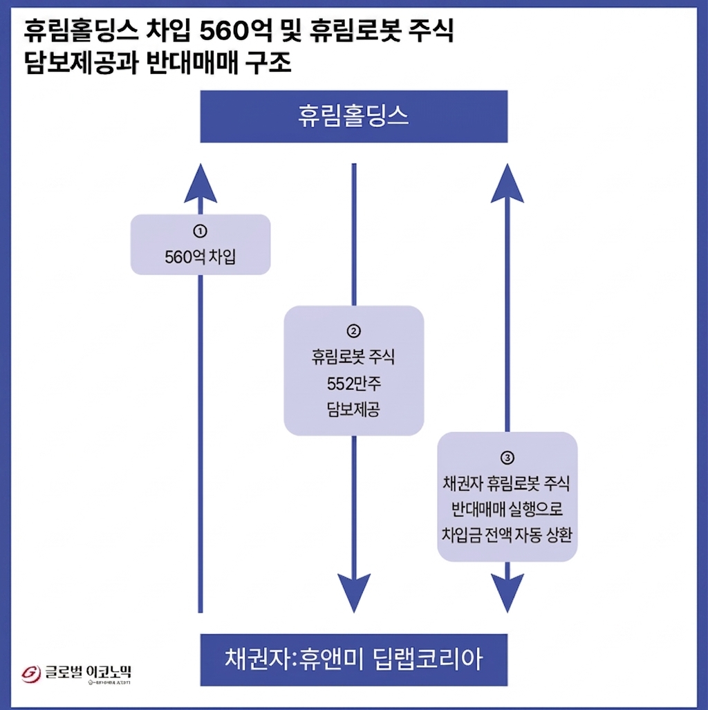 빈이미지