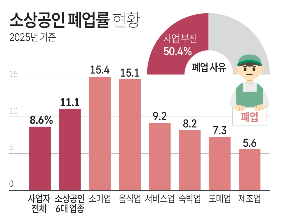 빈이미지