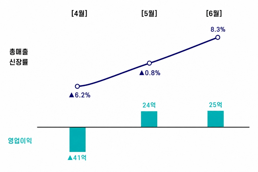 빈이미지