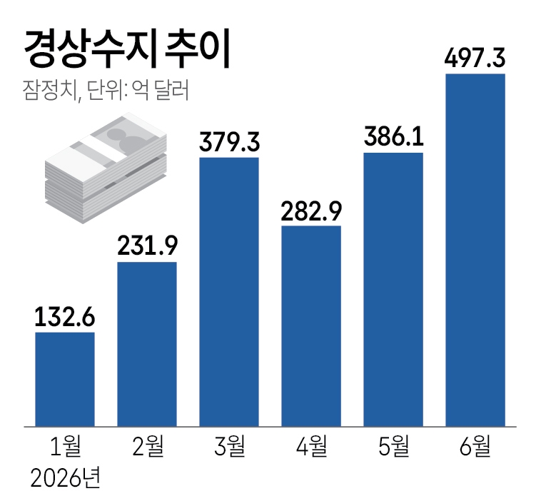 빈이미지
