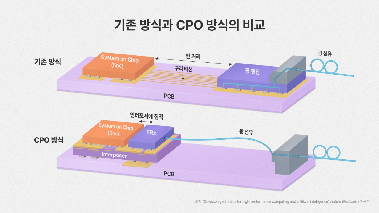 빈이미지