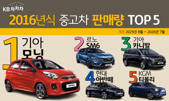 빈이미지