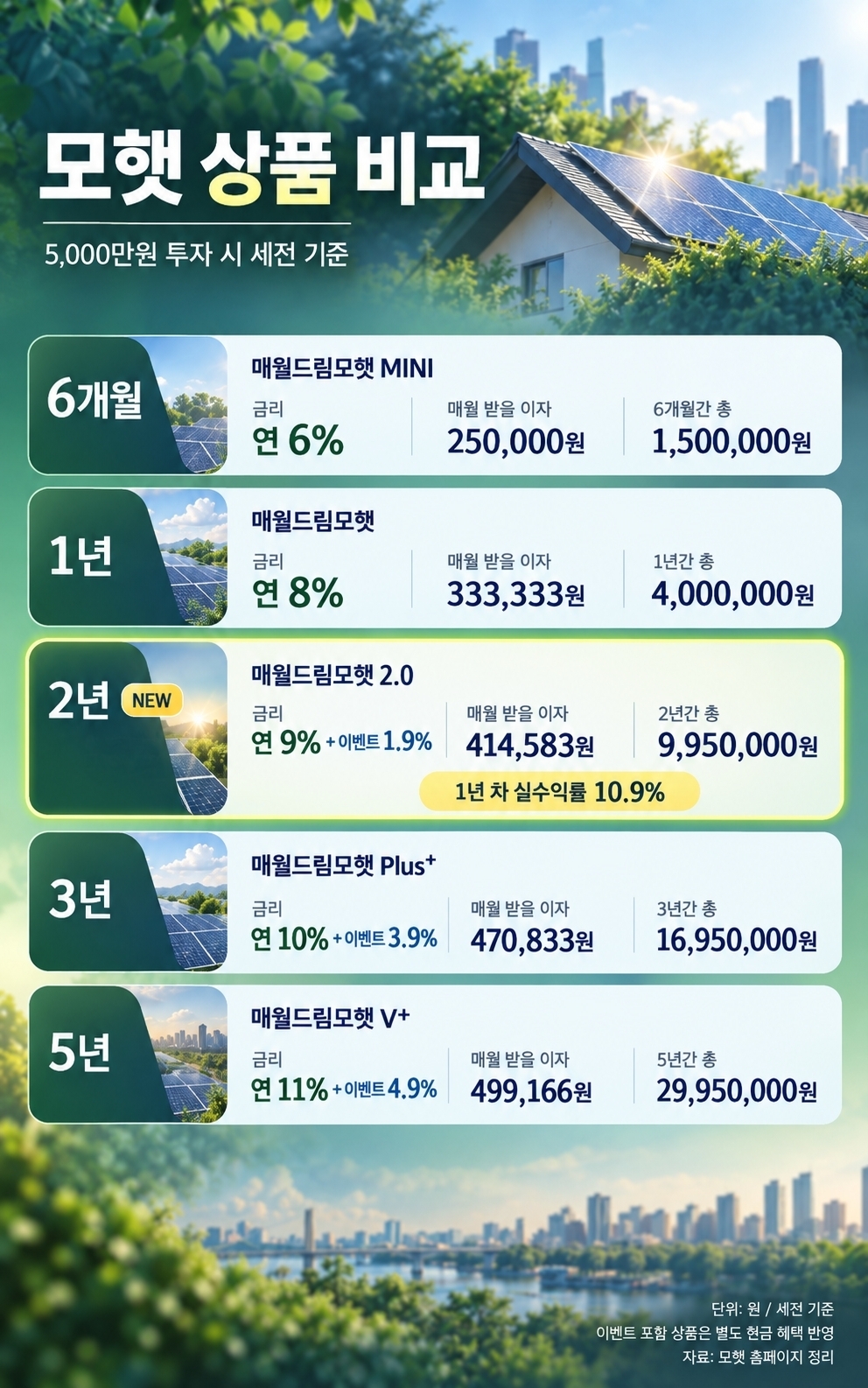빈이미지