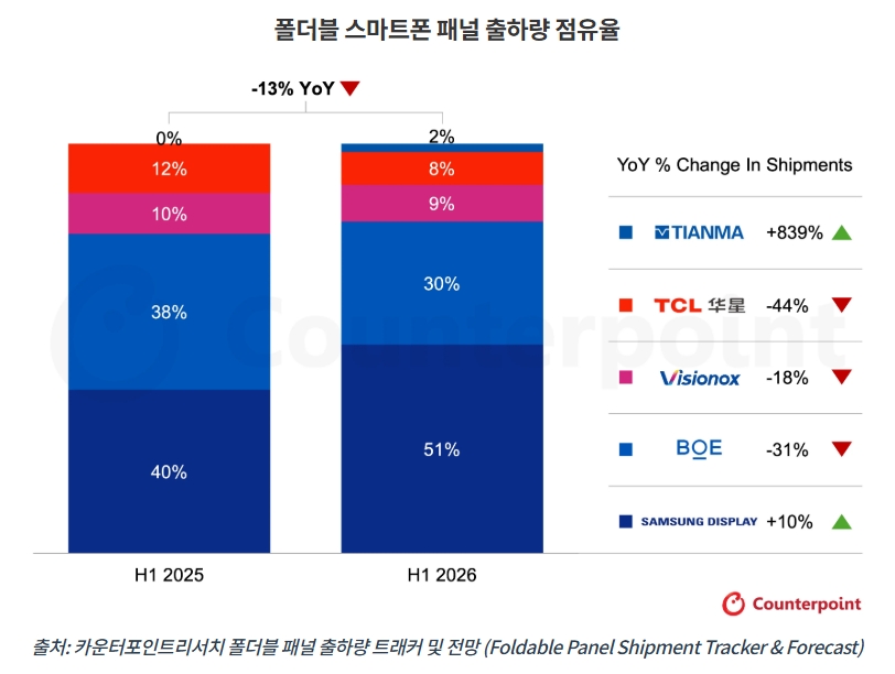 빈이미지