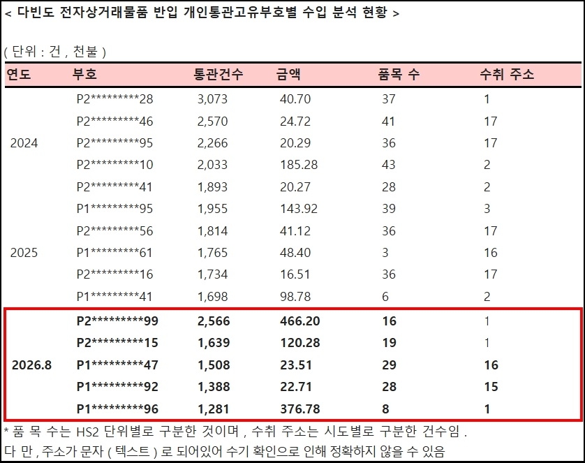 빈이미지