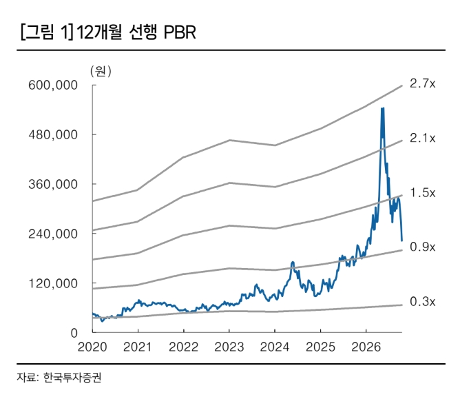 빈이미지