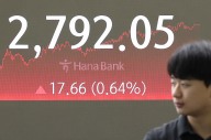 HSBC, 코스피 목표 3050으로 5% 상향..."한국 주식 비중 확대"