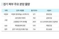 경기 북부권 아파트 공급 '러시'...탈(脫)서울 수요자 관심↑