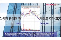 [동영상] SKC, 성장 잠재력 평가에도 주가 제자리