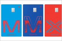 [카드풍향계] “현대카드M, 업계 최고 혜택으로 다시 돌아왔다”