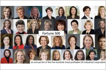 ﻿美 기업 여성 CEO, 20여년 만에 첫 감소...지난해 11.8%에 그쳐