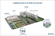 현대건설, 시흥클린에너지센터 준공…“바이오가스 본격 생산”