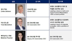 PSA그룹, 시트로엥·DS 신임 CEO 임명