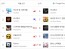 "넷마블 최대 흥행작"…'나혼렙' 나흘 만에 구글 매출 3위