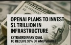 오픈AI, 엔비디아·AMD와 1조 달러 '순환 거래'