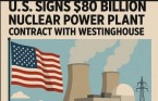美 정부, 웨스팅하우스와 800억 달러 원전 계약…카메코 주가 20% 급등