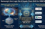 삼성전자, HBM4 로직 다이에 ‘2나노’ 승부수… SK하이닉스·TSMC 동맹 정조준