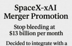머스크, '스페이스X·xAI 합병 추진' 공식화…월 1조5000억 원 출혈 차단