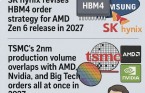 삼성전자·SK하이닉스, AMD 젠6 2027년 출시에 HBM4 수주 전략 수정하나
