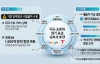 구글·테슬라, AI 전력난 해결사 ‘유틸라이즈’ 결성