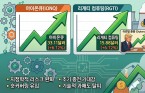 아이온큐·리게티, 이란발 훈풍에 6%대 급등… 과매도 탈피 안도 랠리 성공