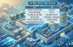 삼성전자, 중국 시안 낸드 공장에 4654억 베팅…'1조 달러 시대' 주도권 싸움 시작됐다
