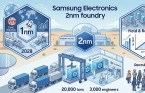 삼성전자 '2나노' 테일러 공장 연내 가동… TSMC·라피더스 '1나노' 속도전에 수율로 맞불