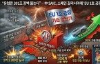 中 SAIC, 스페인에 ‘EU 1호 공장’ 기습 알박기