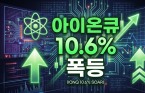 양자컴퓨팅 테마주, 폭락 딛고 일제히 반등…아이온큐 10.6% 폭등