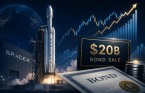 스페이스X, IPO 직후 200억달러 채권 발행