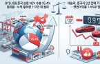 BYD, 8월 中 NEV 수출 35% 장악…테슬라는 가격 인하