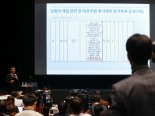 한화오션 “HD현대重 처벌해야”…명예훼손 고소에 강경 대응