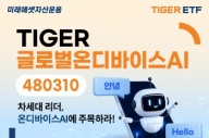 미래에셋, '글로벌온디바이스AI ETF' 신규 상장