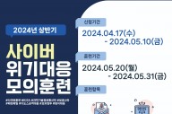 교육 2회에 해킹메일 감염율 '뚝…KISA, 사이버 위기 대응 모의훈련 참여기업 모집