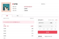 멜로망스 '걸작품'도 조기 마감…뮤직카우 옥션 '인기'