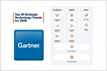 가트너, 2019년 10대 전략 기술 트렌드 발표