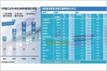 [기업분석] 한국콜마, 어닝쇼크 끝…CJ헬스케어 인수효과 '개봉박두'