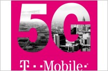 [글로벌-Biz 24] T-모바일, 600MHz 대역에서 차세대 통신 '5G 영상통화' 성공