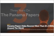 [글로벌-Biz 24] 22개국 정부 파나마페이퍼 활용 12억 달러 회수