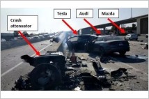 [글로벌-Biz 24] 테슬라 모델X 충돌사고 사망 유족, 테슬라 상대로 오토파일럿 오작동 소송 제기