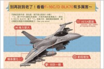 [G-Military]대만공군이 구매확인한 F-16바이퍼는 어떤 전투기?