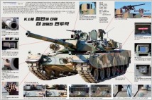 [G-Military]한층 강화되는 한국군 전차전력...K1E1 6200억 들여 개량한다는데