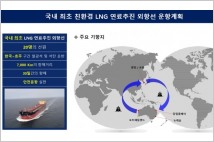 [G-쉽스토리] 포스코 LNG추진 해외 원료 전용선, 외항 운항 성공해 ‘친환경’ 시대 열어