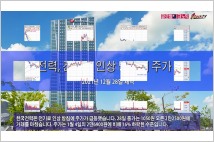[동영상] 한국전력, 전기료 인상 방침에 주가 급등