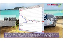 [동영상] 롯데렌탈, 4분기 호실적 전망에 주가 상승