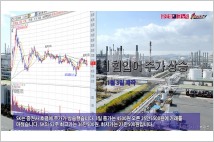 [동영상] SK, 증권사 호평에 힘입어 주가 상승