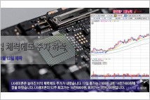 [동영상] LX세미콘, 높아진 이익 체력에도 주가 하락