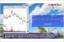 [동영상] 한국전력, 올 하반기 흑자전환 기대에 사흘째 상승